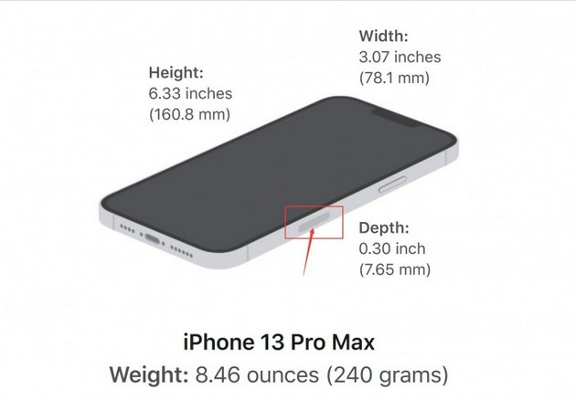 2iPhone 13ֺ֧ײ5G 