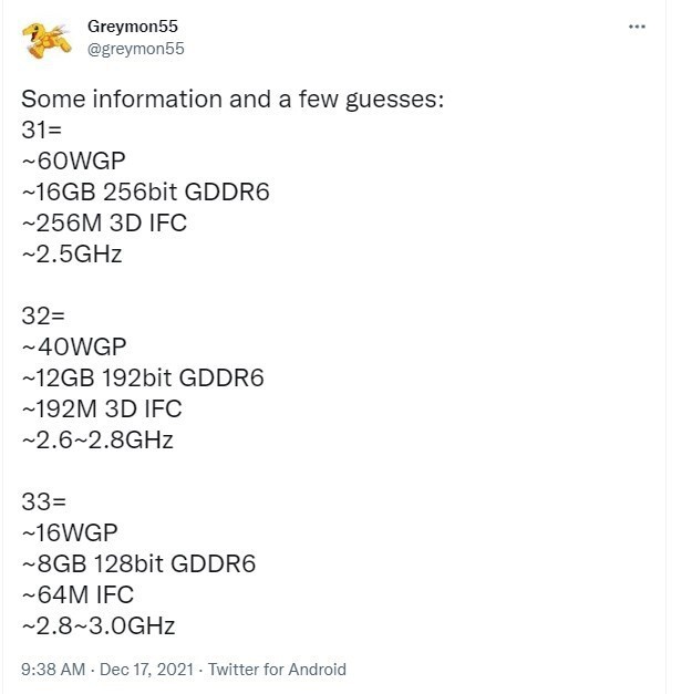 AMD Կ