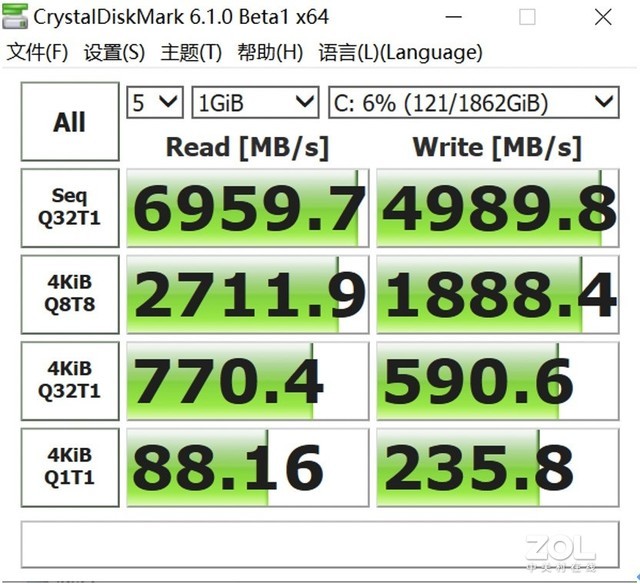 11װ PCIe4.0 SSDѡɶ 