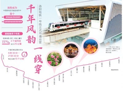 全站5G覆盖 河南洛阳首条地铁近日开通 支持“一卡一码”和人脸识别