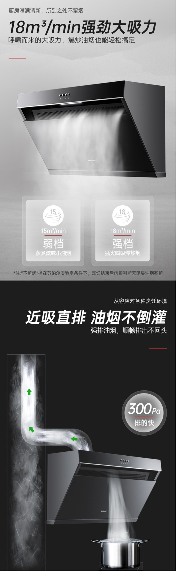 家电捡漏：实付449！抢原价1149油烟机！ 