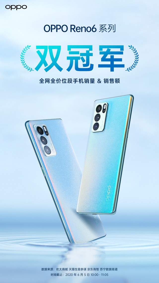 ƽ̨˫ OPPO Reno6ϵģ󲻷 