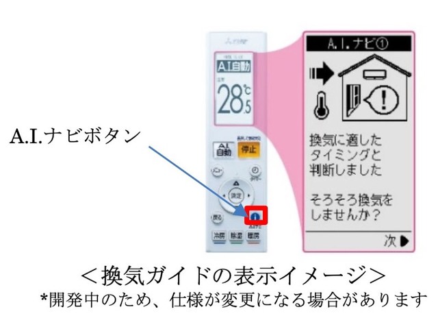 ""յͨAIԤʪؿյ 