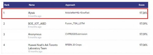 bw必威西汉姆联官网-多普莱斯世界2025