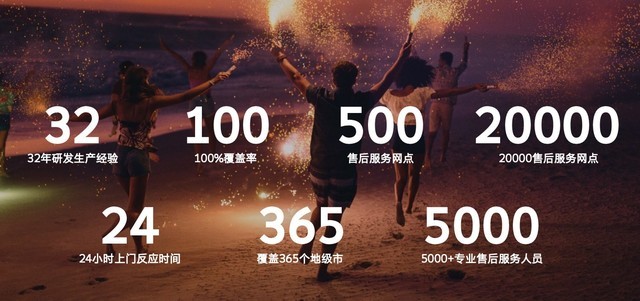 https://doc-fd.zol-img.com.cn/t_s640x2000/g6/M00/0C/0D/ChMkKmCkdWCIEvY6AAN_qBPQ__AAAPFZwLqw5gAA3_A323.jpg