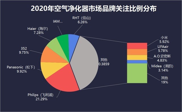 2020ZDCѹҵ·ںη 