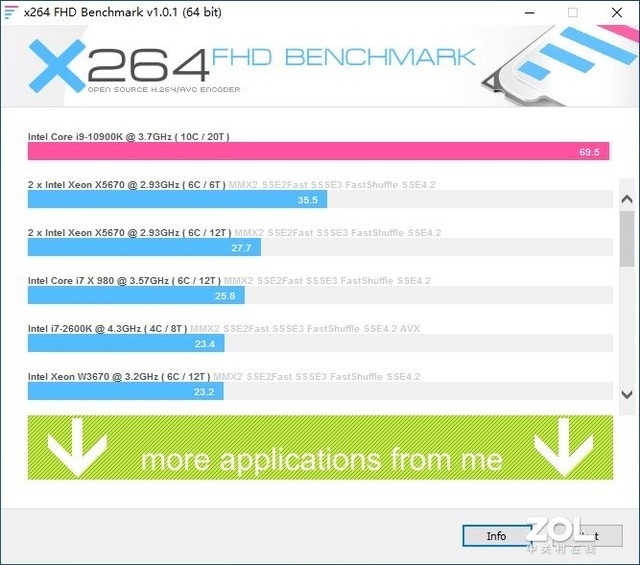 RTX Studioе ߲ʺProMaster A1  