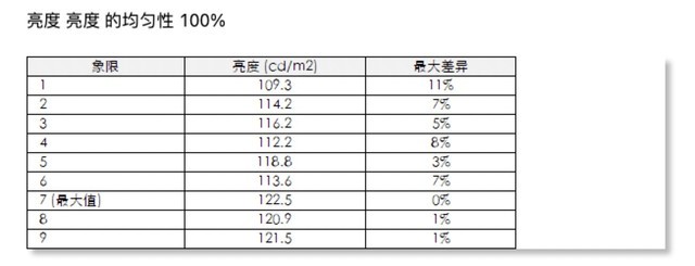 ⡿EIZO CS2731⣺13499Ԫ27Ӣʾ ˼ 