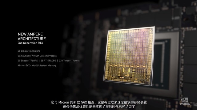 һ˽ NVIDIA 30ϵԿ