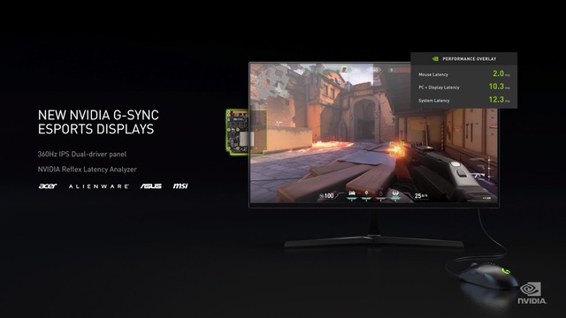 һ˽ NVIDIA 30ϵԿ
