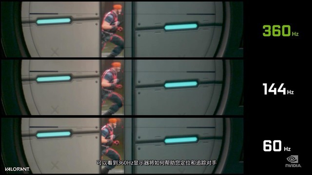 һ˽ NVIDIA 30ϵԿ