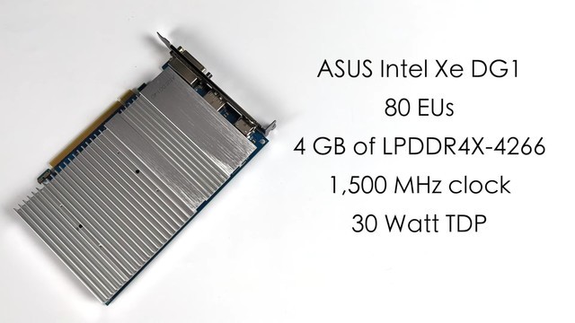 ˶DG1 IntelԿͨ  