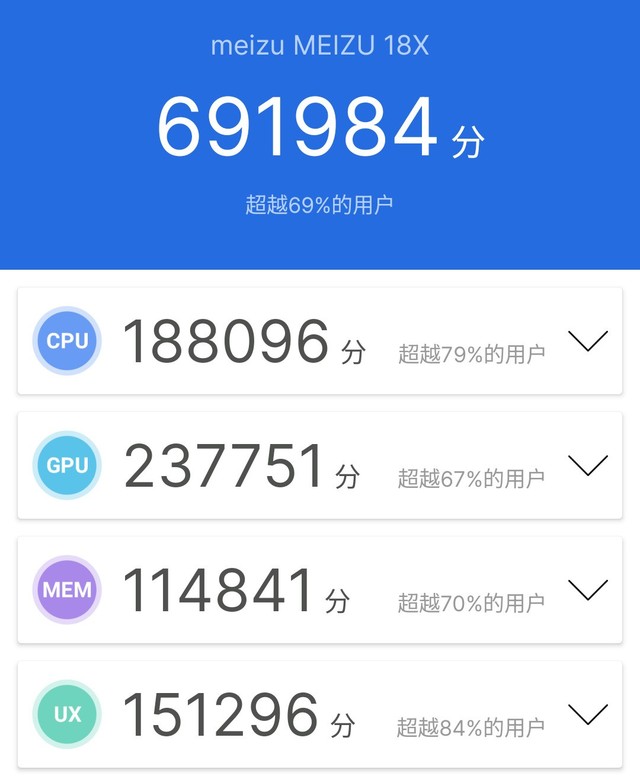 �����ò�������˵�����о ����18Xȫ�����⣨���ܣ� 