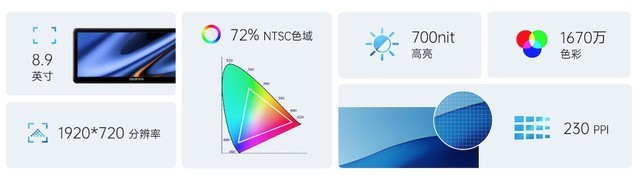 ĳǻS50ڻΪHDC2021ʽ 