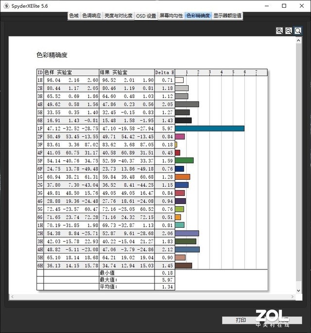 AMD7 ROG 13⣺ĸȫܱ 