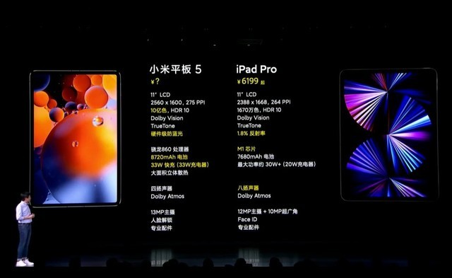 雷军多次将小米平板5系列与苹果的m1版ipad pro系列平板产品进行对比