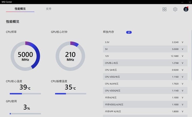 ΢MEG Z690 ACE⣺ս 