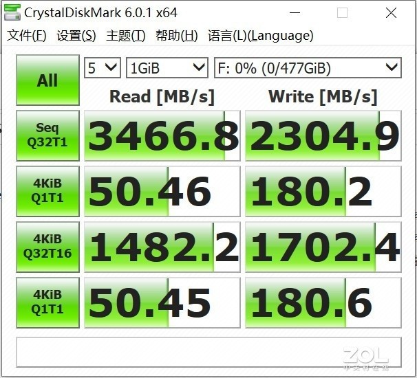  T3000 NVMe SSD⣺̰ 