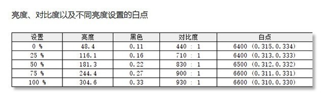 G24F羺ʾ⣺ƴĺʿ 