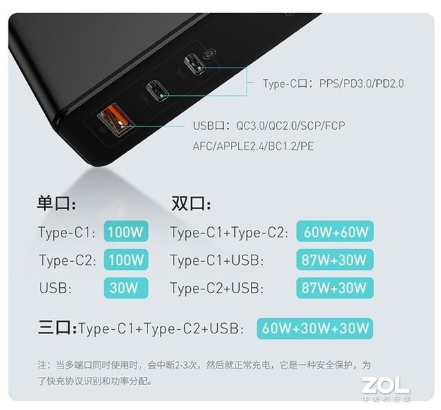 别带大适配器了 氮化镓PD充电头多方便 
