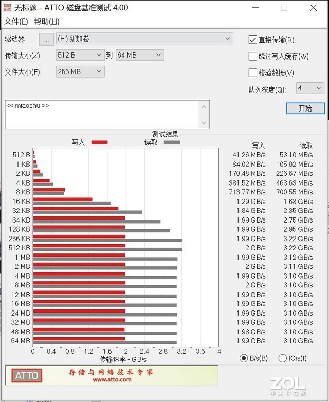  T3000 NVMe SSD⣺̰ 