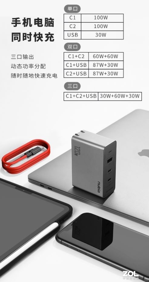 别带大适配器了 氮化镓PD充电头多方便 