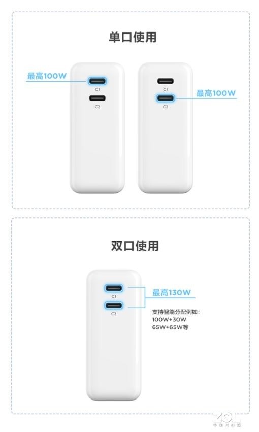 别带大适配器了 氮化镓PD充电头多方便 