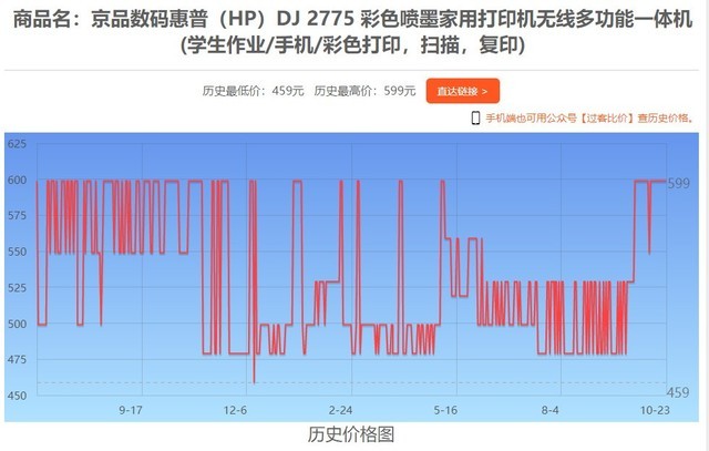 1023ȫŴӡ 