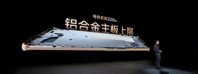 ǿvivo S12ϵд1200 