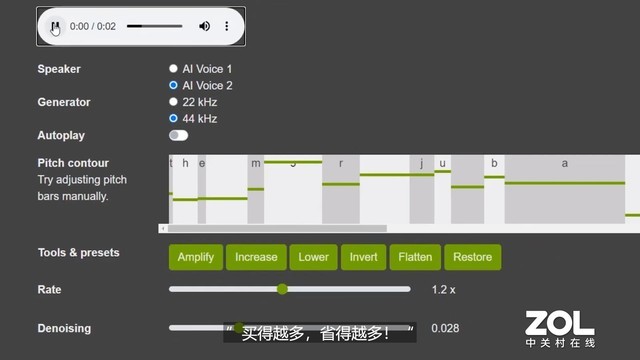 GTC 2021ѫݽNVIDIA AI۹ 