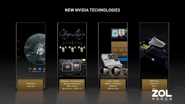 GTC 2021ѫݽNVIDIA AI۹ 