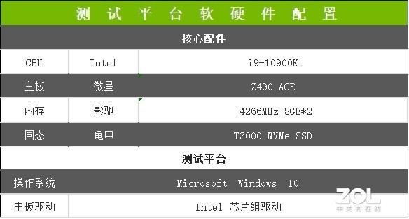  T3000 NVMe SSD⣺̰ 