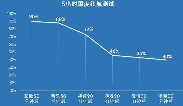  Camera Huang Yijia 9 Evaluation: Hand in hand with Hasu to fix the beauty of color (pending) 