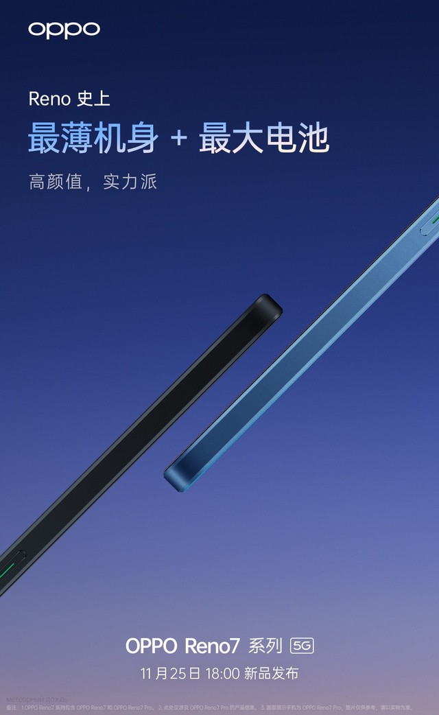 ֱп OPPO»Reno7 1125շ 