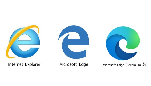 ɰ Microsoft Edge ˣ΢䳹Ƴ 