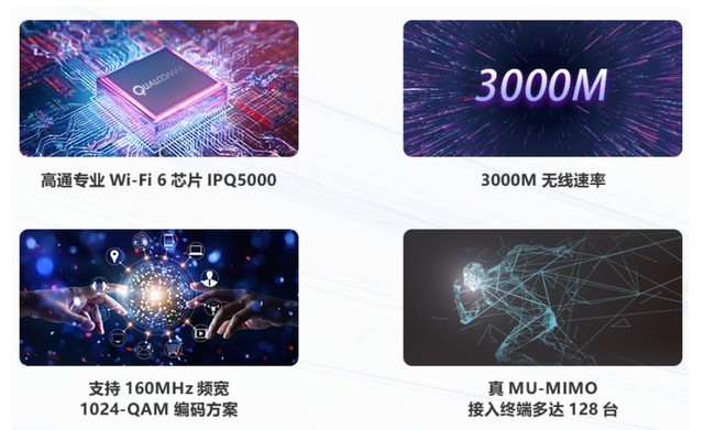 »H3C Magic BA3000LAP:ظͨIPQ5000оƬ 