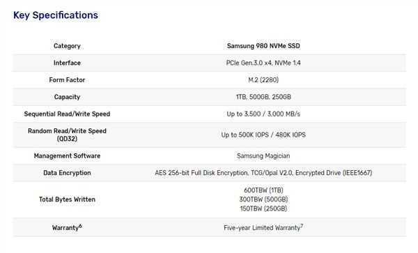 ���Ƿ���980 M.2 SSD������HMB���� ����Ϊ��ͳSATA SSD��6�� 