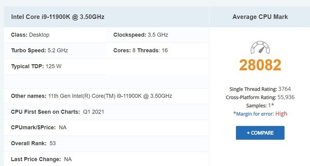 i9-11900Kܷع ܱǿ˦AMD 