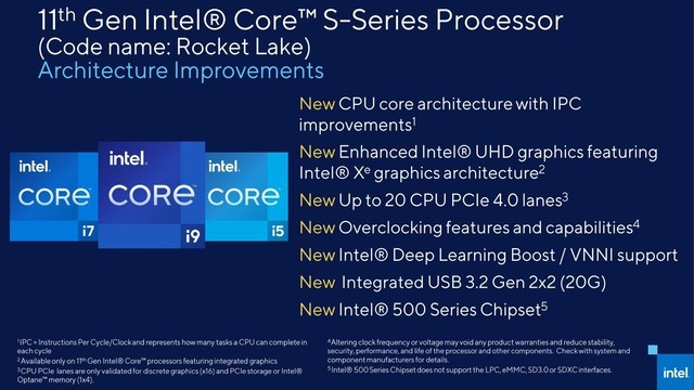  i5-11600K612̱߳ƽ5GHz ɶi7 