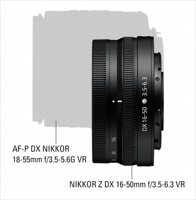  ῵Z DX 16-50mm f/3.5-6.3 VR 