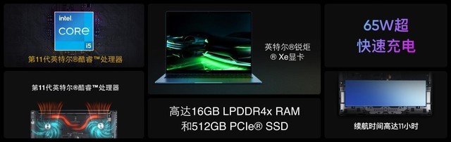 重塑创造力 realme首款笔记本全球发布 4299元起 