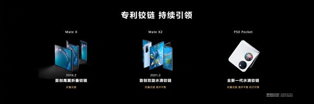 P50 Pocket采用新一代水滴铰链 屏幕折痕问题得到解决 