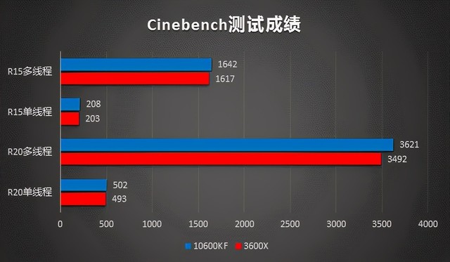 ¼۹ 6000Ԫ˭