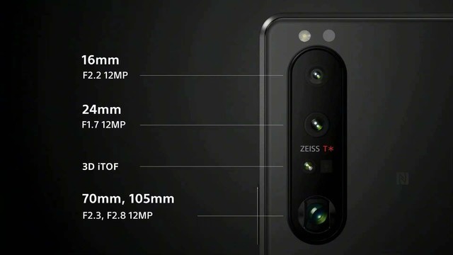 ׿Ǳʽɱ䳤ͷ΢ֻXperia1 IIIа淢 
