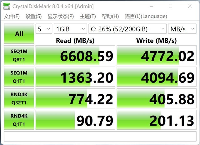 职场新生代 满血版ThinkBook 15p Gen2评测