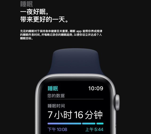 ڻApple Watch 