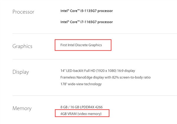 ˶ʼǱȫ׷Intel DG1Կ߶ȱ