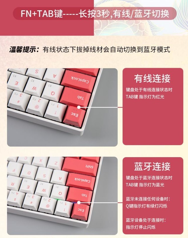 ¹GM610˫ģе⣺С 