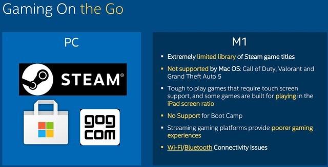 号称秒天秒地的苹果M1 为啥一到实际应用就拉胯