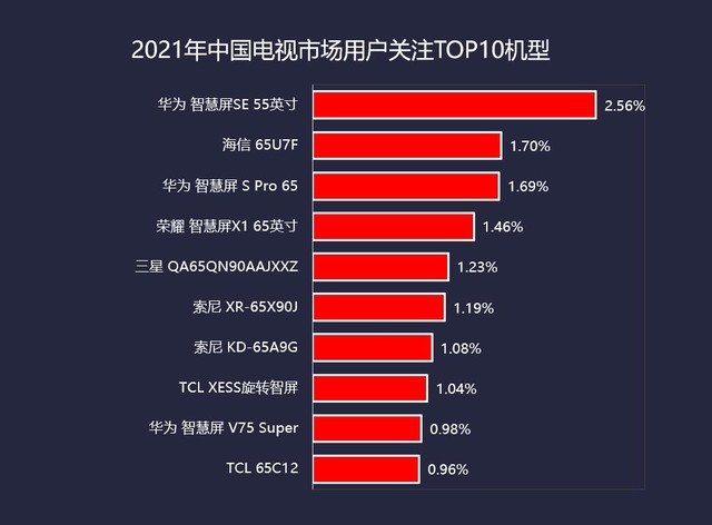 2021ZDC۸սٱ ߶콢ΪżƷ 